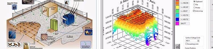 GROUNDING SYSTEM DESIGN AND PLANNING