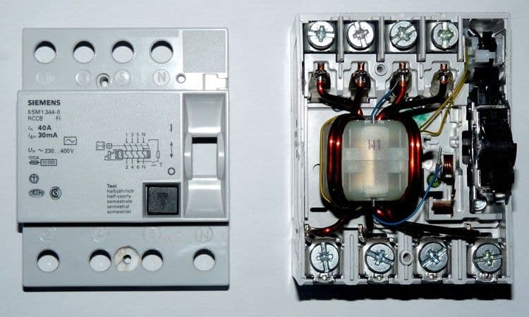 LEARN ABOUT RESIDUAL CURRENT DEVICE TESTING AND SAFETY