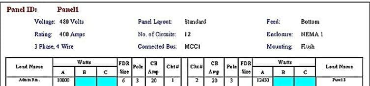 UNBALANCED LOAD FLOW STUDY AND ANALYSIS