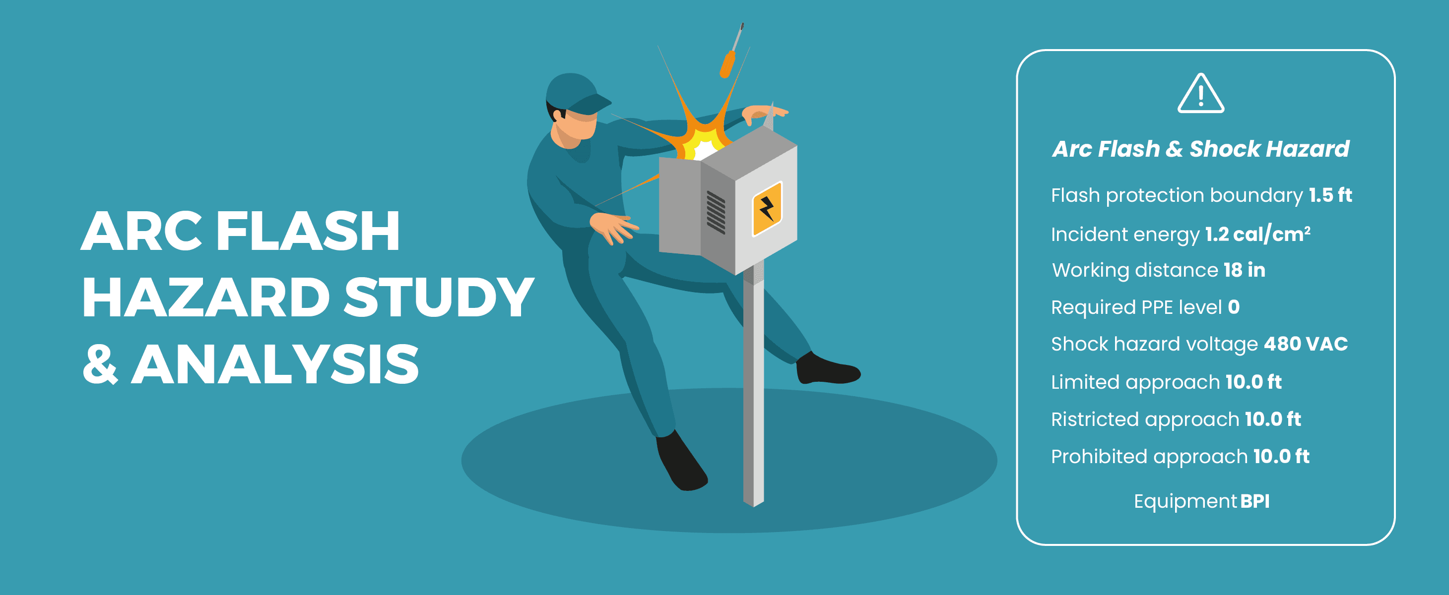 IMPORTANT THINGS ABOUT ARC FLASH HAZARD STUDY & ANALYSIS SHOULD KNOW