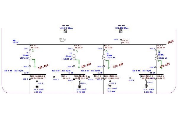 Power-System-Study-Analysis