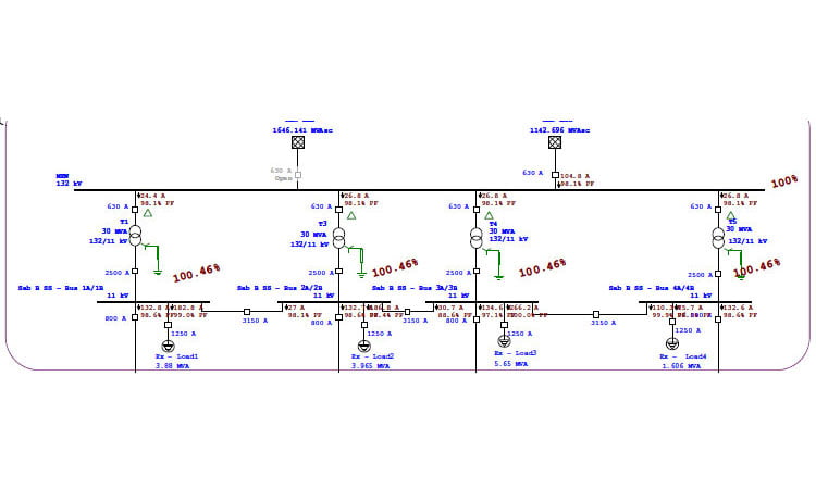 How to Perform Power System Study and Analysis for Load Flow