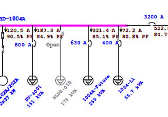 Power System Study and Analysis