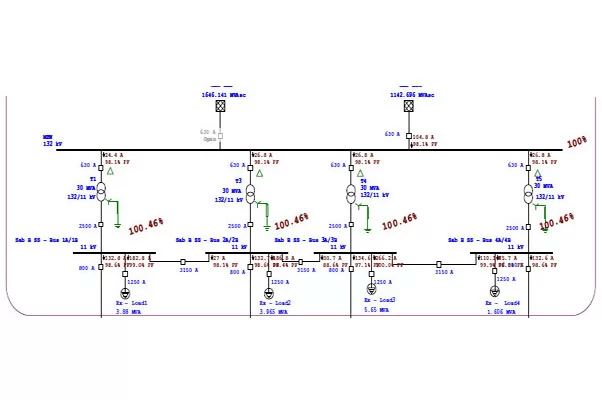 Power System Study & Analysis 