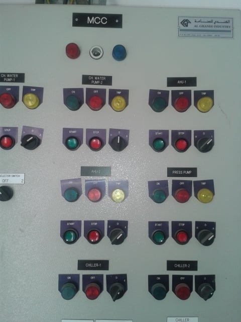 Form 4 panels types and explain LV Room + MCC Part 